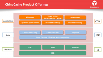藍(lán)汛CEO王松被捕震動市場，公司股價跌破1美元底線